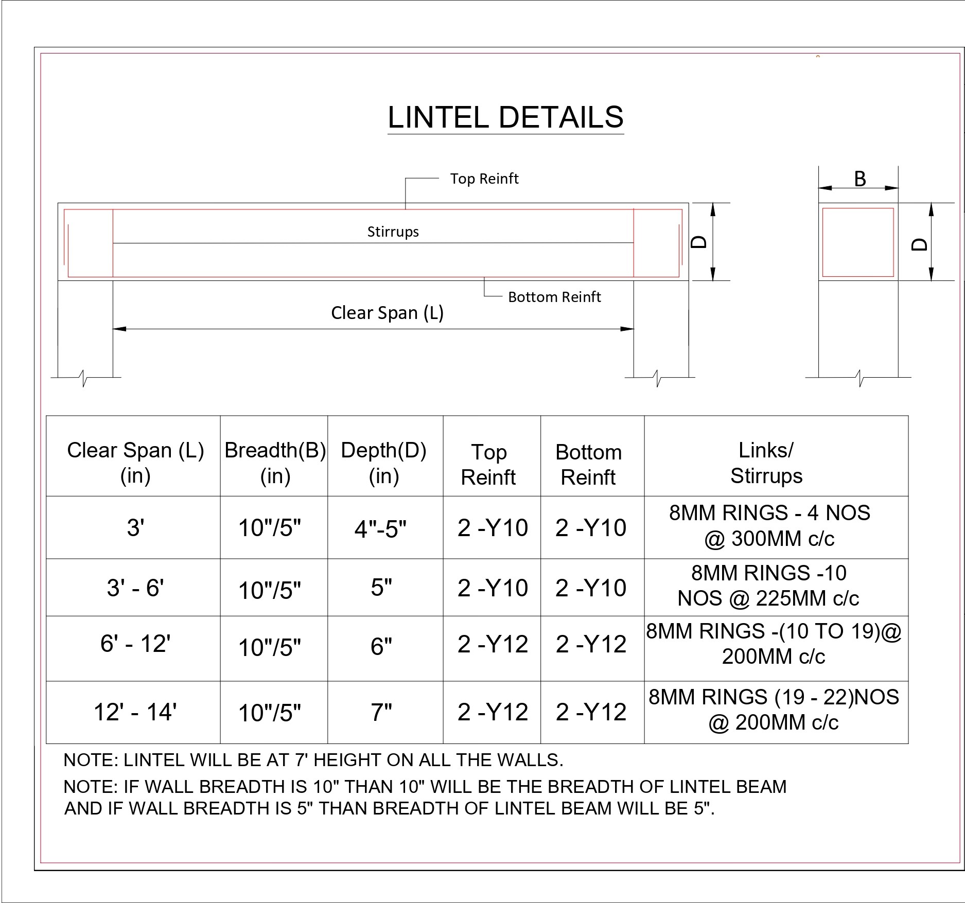 Mr._Sourav Ji_Sub Structure & Super Structure_Details_page-0012